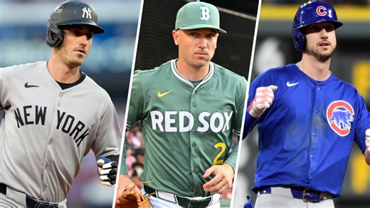 Tracking the best remaining MLB free agents ahead of 2026 season