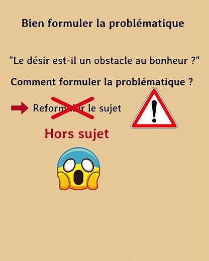 Formuler la problématique (dissertation de philosophie)