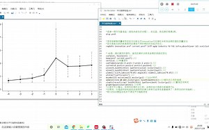 Stata应用：多期DID平行趋势检验案例2(附数据 程序)