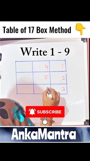 Table of 17 Box Method 👇|#shorts #maths