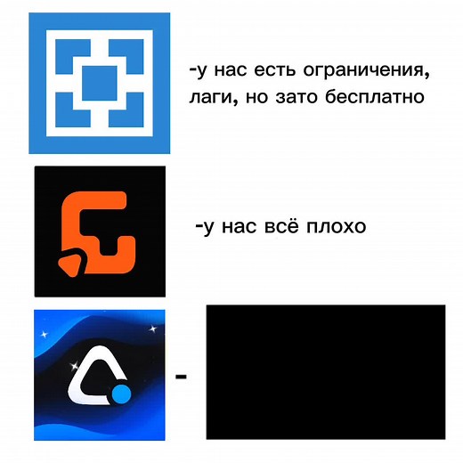 Хостинг для Minecraft: Aternos и альтернативы