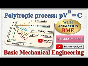 Polytropic Process, Equation, Derivation, Example, Thermodynamics, PVⁿ = C, #gtu #bme #gas