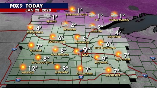 MN weather: Staying cold and bright Thursday
