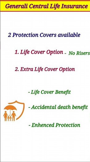 Generali Central Life Insurance Care Plus Plan
