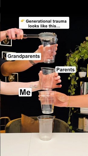 The Generational Trauma Cycle: Family Pain Repeated