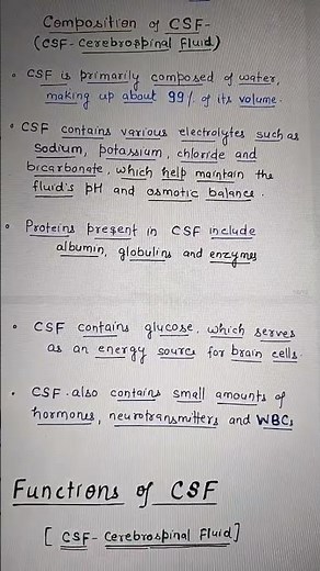 Composition & Functions of CSF- Cerebrospinal Fluid. PHYSIOLOGY (BSc Nursing)UNIT -4 NERVOUS System