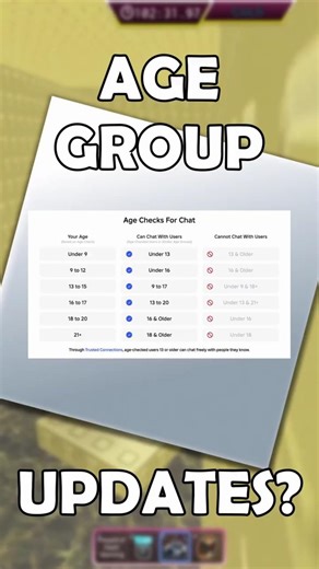 Does Roblox Update Your Age Group As You Age? #roblox