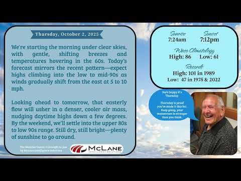 Billy Hecke Weather - 2 October 2025