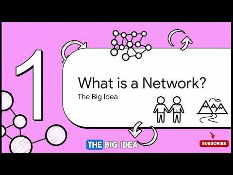 Computer Networking Series | Episode 1: Introduction | The immortal tech