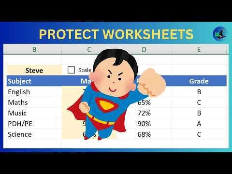 How To Protect Worksheets With Excel VBA