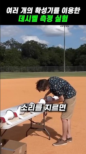 여러 개의 확성기를 이용한 데시벨 측정 실험