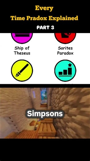 every paradox explained. ​#Paradox #MindBlown #Philosophy