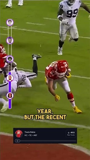 5-Man Chargers-Chiefs Play💰🏈