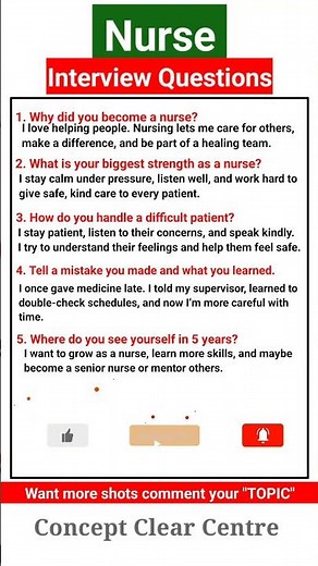 Nurse Job Interview Questions and Answers to ace your Dream Job
