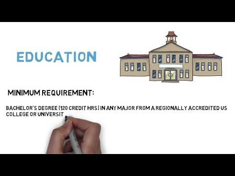 Qualifying to Sit for the Uniform CPA Exam as a North Carolina Candidate