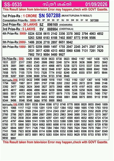 Kerala ലോട്ടറി റിസൾട്ട്‌ #lottery #palakkad #bumper