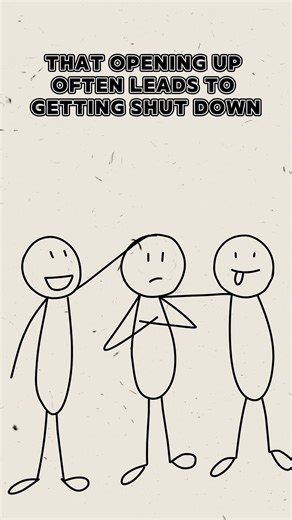 Psychology of Men Who Stay Single for Years