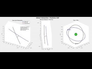 Low Earth Orbit Collision Avoidance with Predictive Control Barrier Function