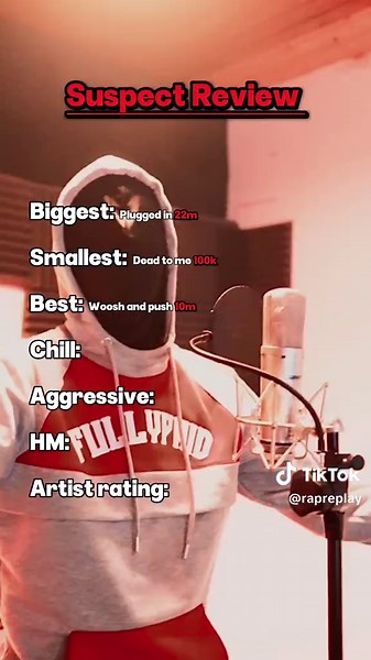 Suspect AGB Song Review Based on Spotify Streams