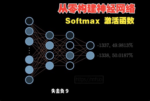 从零构建一个神经网络，你才能真正的理解它--Softmax 激活函数