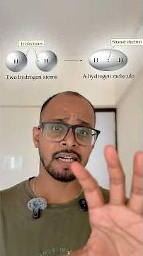 The Quantum Explanation of Covalent Bonds