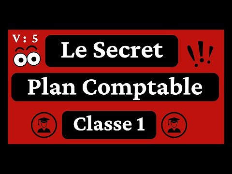 Structure and Organization of the Moroccan General Accounting Plan