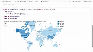Data Exploration with Databricks