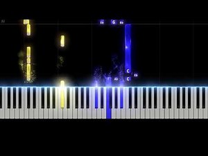 Rather Lie - Playboi Carti, The Weeknd [PIANO TUTORIAL]