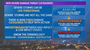 New 'Destructive' severe thunderstorm warning will trigger WEA on mobile phones