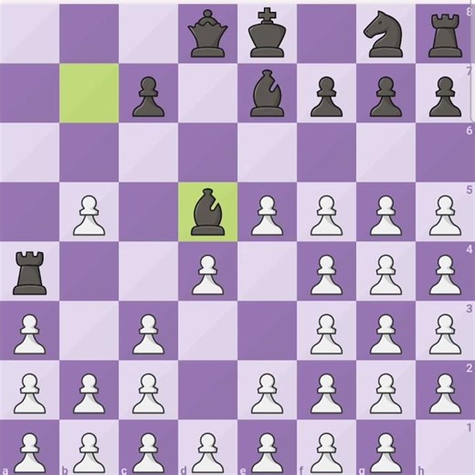 Popular Horde Chess, Game No :1201 #scandinaviandefense #chessgrandmaster