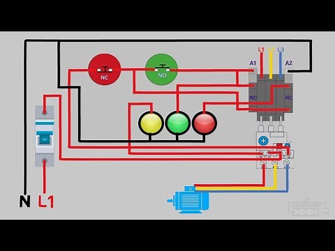 direct online starter electrical animation video