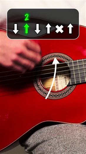 No Bar Chords Rumba Guitar Tutorial