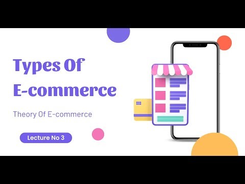 Types of Ecommerce Explained | Find the Best Model for Your Business!
