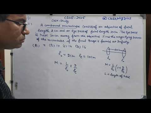 A compound microscope consists of an objective of focal length 2 cm and an eyepiece of focal length