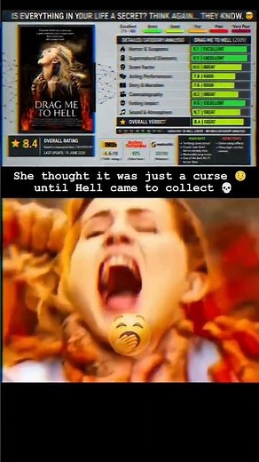 Drag Me to Hell (2009) Movie Review & Rating | Horror Classic 😱 #movie #horror #movierecommendations