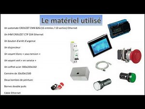 Coffret em4 et ihm CTP 104 CROUZET