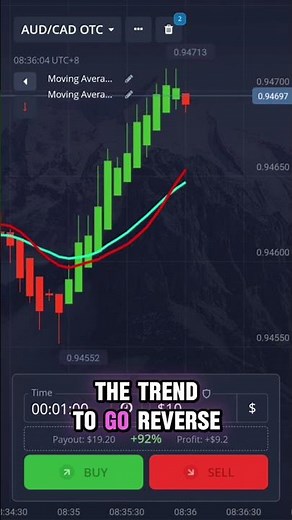 This Pocket Option Strategy Made Me $$$ with Heiken Ashi + Moving Averages! 💰📉