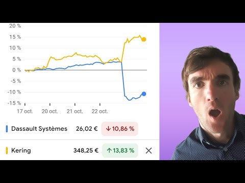 Shock on the CAC40: I didn't think I'd see this in my lifetime!