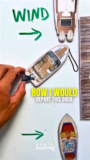 5.1K views · 67 reactions | How I would DEPART this DOCK 110 Are you stressed about docking? Do you know how to dock a boat? How To Boating will help relieve that stress so you can enjoy your time on the water, DM us for more info on private boating instruction ‍✈️ howtoboating.com #howtoboating #howto #boating #boat #yacht #dock #docking #marina #docks #captain #depart | How to boating | Facebook