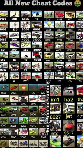 chet code 🤩🫂#cheatcodes #bestplayer #viralshort #shorts #indianbikedriving3d #gaming #ram#shortsfeed