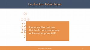 Les différentes structures d’entreprises | Canal U