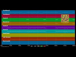 Bad connection - Yazoo - (PRO. MIDI demo by MIDIFILES.COM)