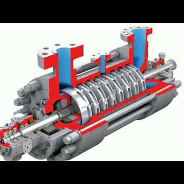 why balancing disc is provided in boiler feed pump