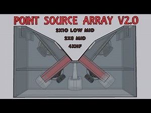 POINT SOURCE ARRAY V2.O