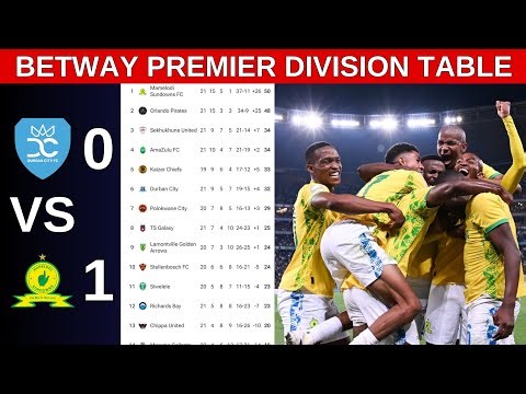 Betway Premiership Table Updated Today | PSL Table Standings Today 2025/2026