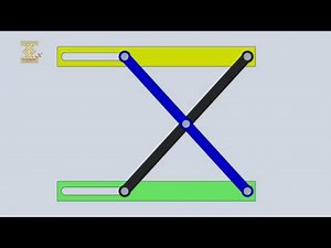 Link-Gear Mechanism For Parallel Rules