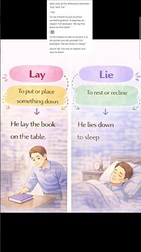 lay v/s lie Let's look at the difference between "Lay" and "Lie.