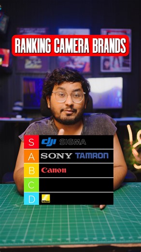 Best Camera in 2026