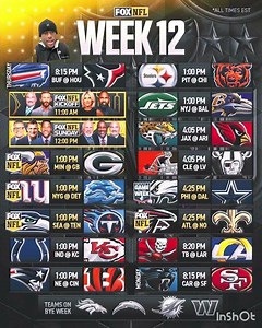 NFL Week 12 Picks and Predictions #nflweek12 #nfl #nflpredictions #nflpicks #nflnews