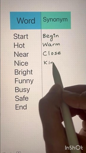 Simple Words, Simple Synonyms – English Made Easy